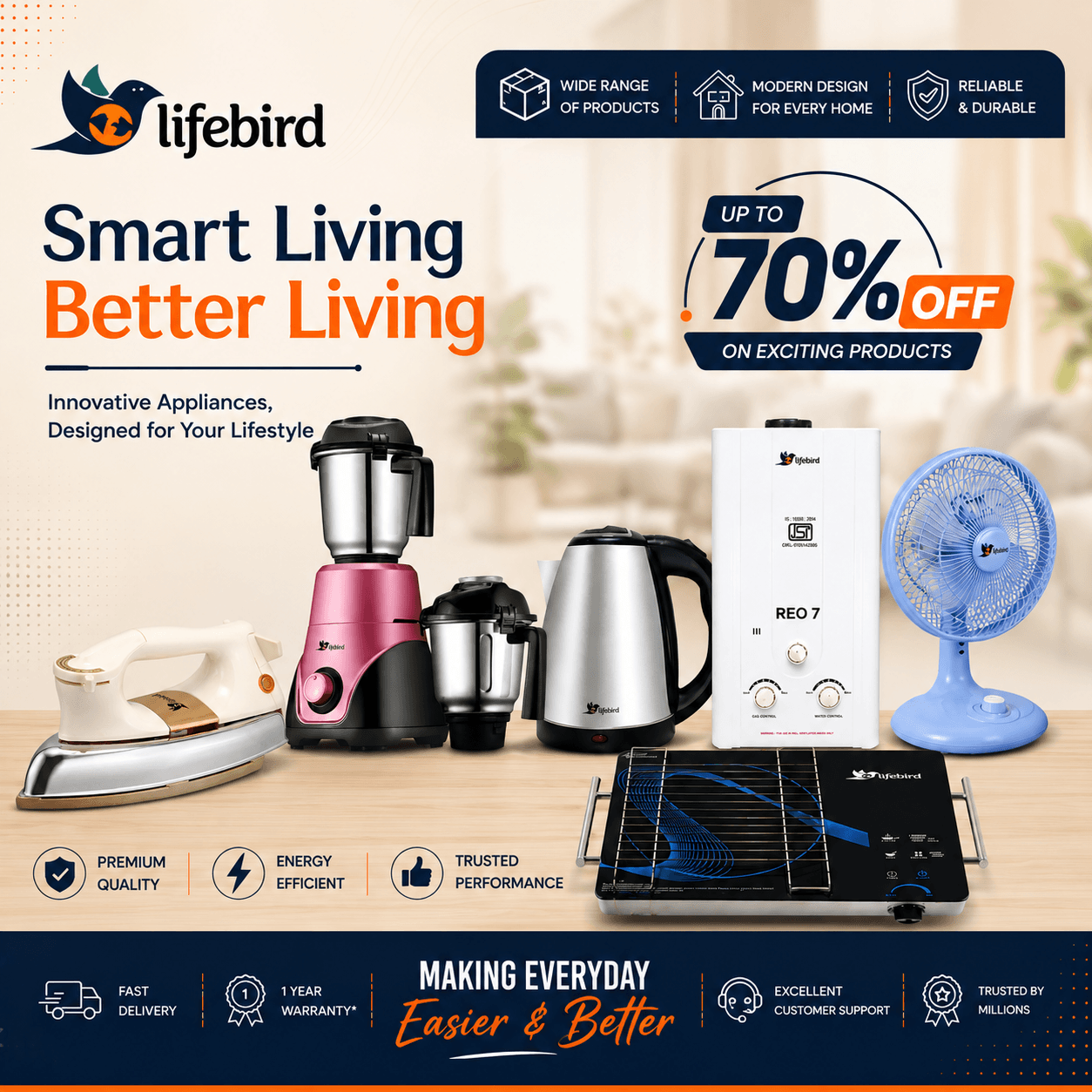 Lifebird promo